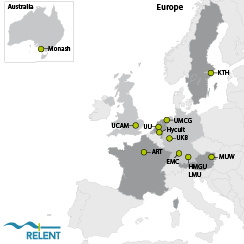 RELENT Partners